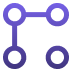 Supply Chain Management